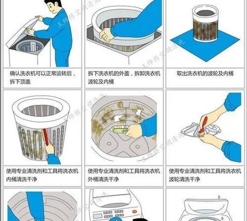 智能饮水机清洗全攻略（简单快捷的智能饮水机清洗方法）  第1张