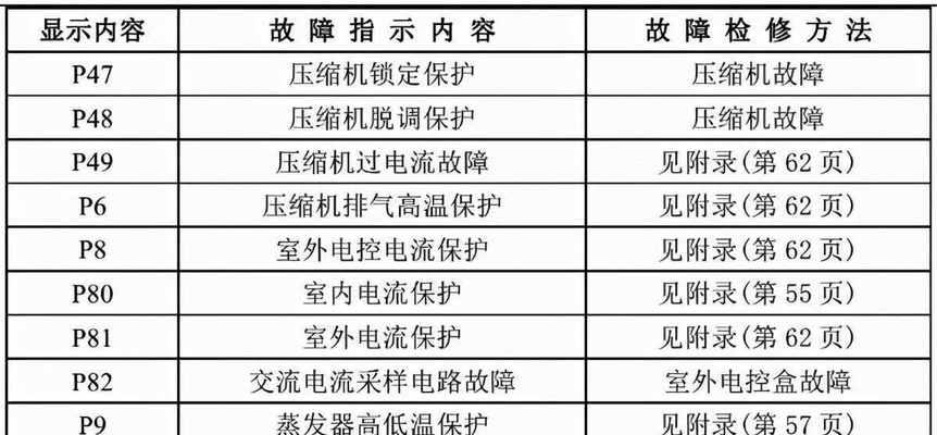 如何以1500元组装最强电脑（推荐一套性价比高的1500元电脑配置方案）  第1张