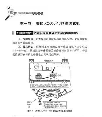 海尔洗衣机报E2故障的原因及修理方法（海尔洗衣机报E2故障的解决方案与注意事项）  第1张