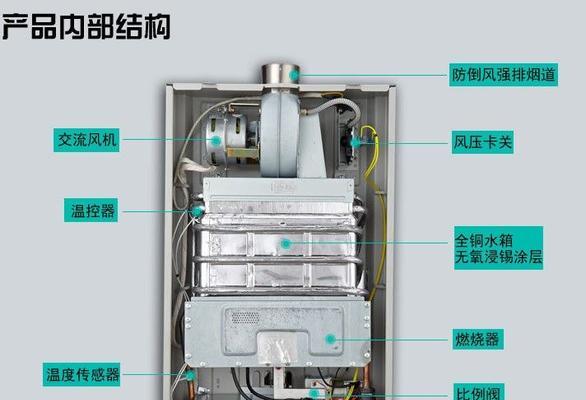 如何让燃气热水器自动启动（简便实用的方法让您的热水器自动启动）  第3张