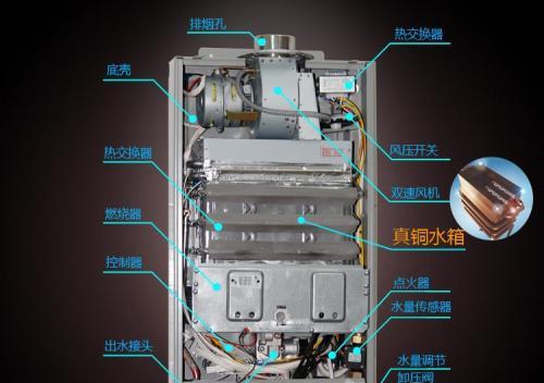 万和燃气热水器E6故障解决方法（万和燃气热水器E6故障的常见原因及维修步骤）  第2张