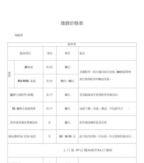 北京集成灶维修价格解析（了解北京集成灶维修费用及维修流程）  第2张