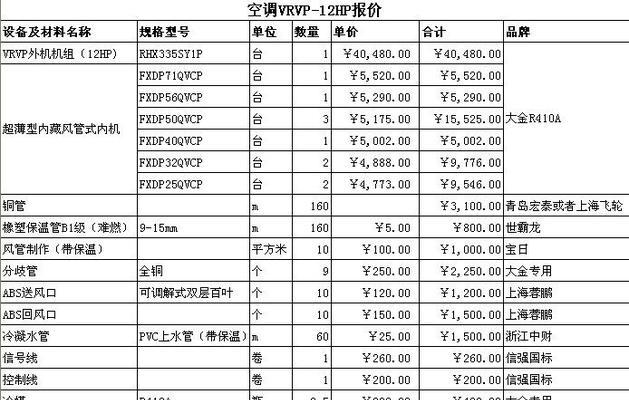 上海酒店中央空调维修价格分析（探究上海酒店中央空调维修费用的因素及解决方案）  第3张