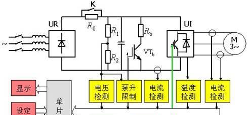 变频与定频的区别（为什么有些设备会嗡嗡声）  第1张