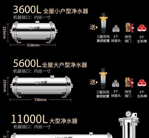 商用净水器故障排除指南（解决商用净水器故障的关键步骤和技巧）  第1张