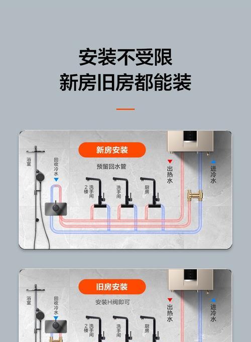 如何正确保养脱排油烟机，延长使用寿命（打造清新厨房环境）  第3张