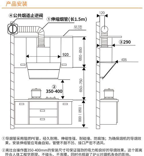 抽油烟机清洗方法及步骤（轻松学会清洗抽油烟机）  第1张