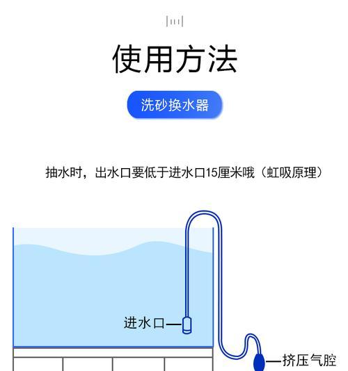 如何用鱼缸清洗油烟机（简单）  第1张