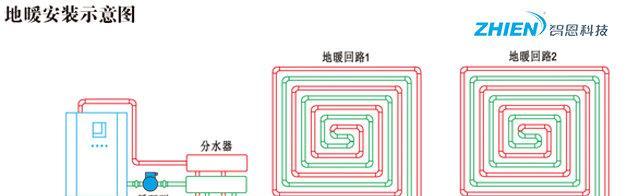 家庭中央空调取暖安装方法（让你的家温暖如春）  第1张