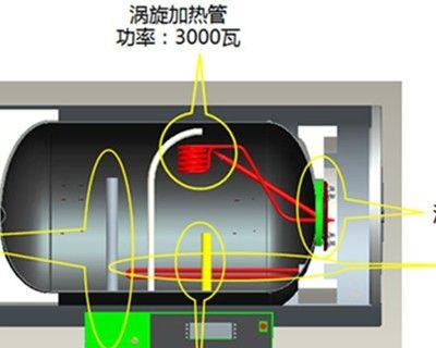 美的电热水器维修方法（解决电热水器故障的有效方法）  第1张