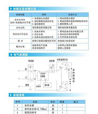 美的电热水器维修方法（解决电热水器故障的有效方法）  第3张