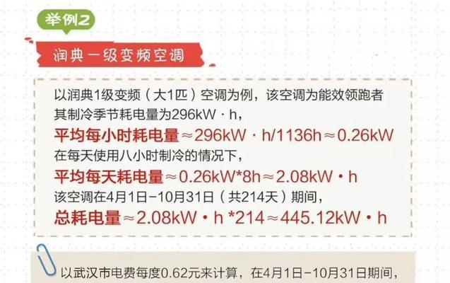 冬季安装空调的注意事项（寒冷气温下的空调安装要点）  第2张