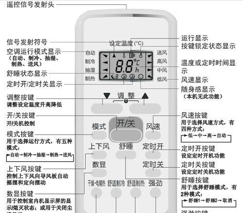 天林移动空调不制热故障分析（解决方法和维修指南）  第1张