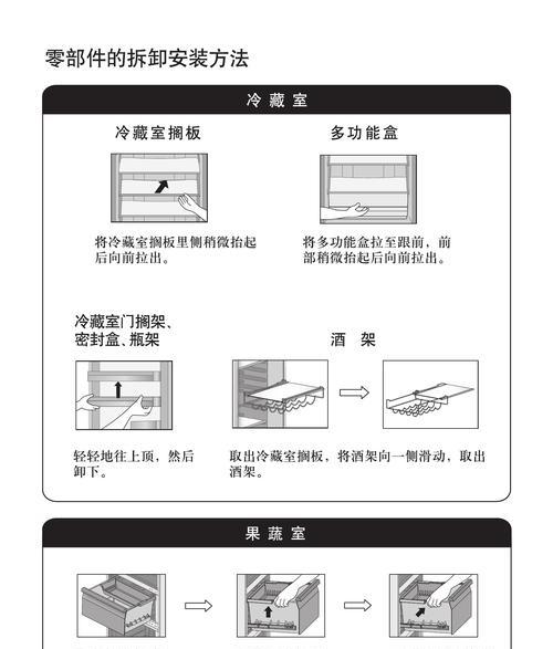 冰箱除霜的方法及防止结霜的技巧（快速除霜法）  第1张