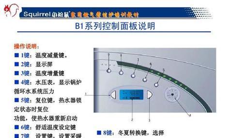 壁挂炉故障维修方法（解决常见壁挂炉故障的技巧与窍门）  第1张