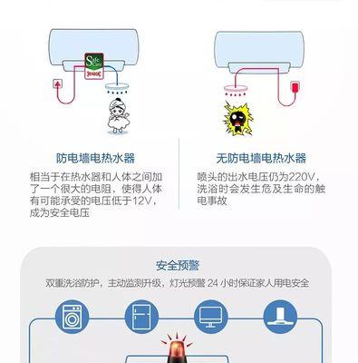 排查强排热水器打不着火问题（解决强排热水器点火问题的方法及步骤）  第2张