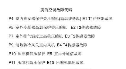 解读麦克维尔空调故障代ER码（了解ER码的含义和解决方案）  第1张