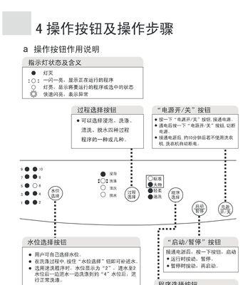 海尔洗衣机FC故障解决指南（轻松应对海尔洗衣机FC故障）  第3张