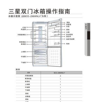 如何清洁美菱冰箱的排水孔（简单操作让你的冰箱保持清洁与健康）  第3张