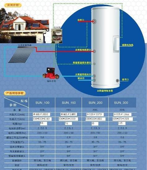 空气能热水器机组高压故障的原因和解决方法  第3张