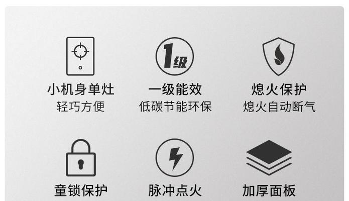 燃气灶如何处理起红火问题（有效应对燃气灶起红火情况）  第2张