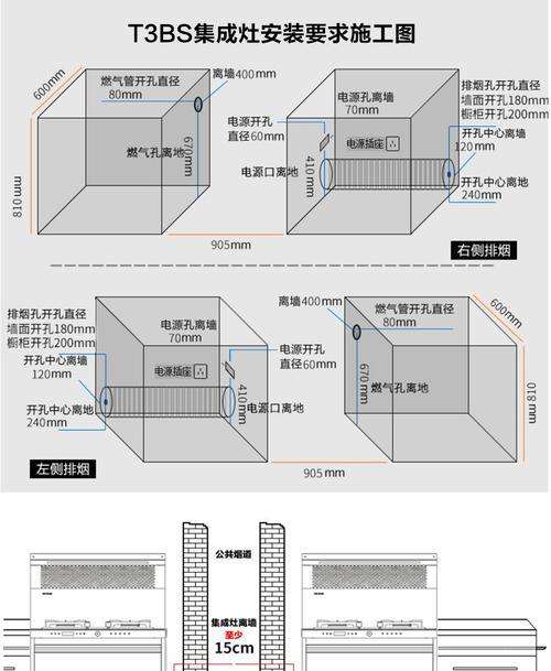 如何正确拆卸油烟机槽（简单易行的拆卸方法）  第3张