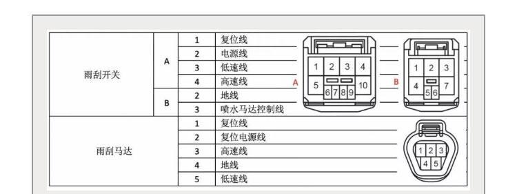 丰田锐志显示器黑屏问题解决方案（丰田锐志显示器黑屏故障的原因和解决方法）  第1张