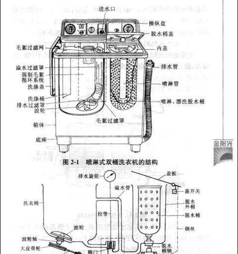 海信母婴洗衣机拆盖方法大揭秘（轻松拆卸）  第3张