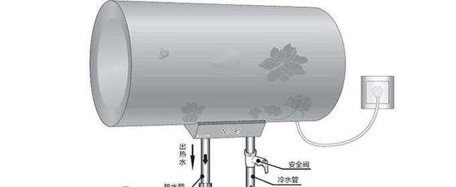 解决热水器出水不稳定的问题（热水器调节故障及维修方法）  第2张