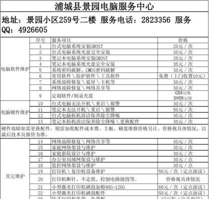 黄冈海信电视机维修价格表（了解黄冈海信电视机维修价格）  第2张