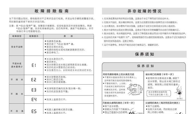 三洋洗衣机显示E9故障原因及维修方法解析（三洋洗衣机故障代码E9的意义和应对方法）  第1张