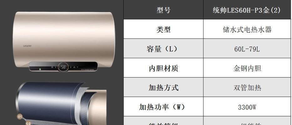 储水式热水器高温清洗的必要性（通过高温清洗延长热水器使用寿命）  第2张