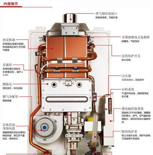 解决以史密斯热水器常见故障的维修方法（维修方法解决常见问题）  第1张