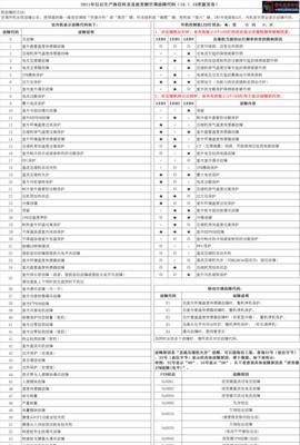 夏普抽油烟机显示E6的原因及解决方法（探究夏普抽油烟机显示E6的常见原因和解决方案）  第3张