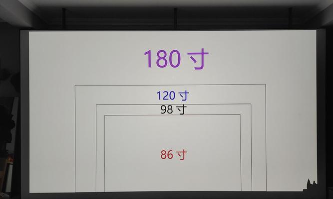 投影仪调色方法大揭秘（学会调色）  第3张