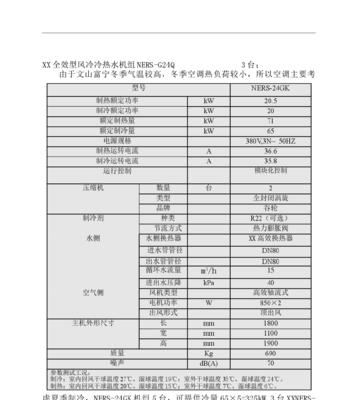 云南中央空调维修养护价格揭秘（探寻云南中央空调维修养护的费用构成）  第3张