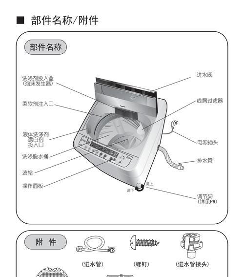 解决松下洗衣机显示U12故障的维修方法（轻松应对U12故障）  第1张