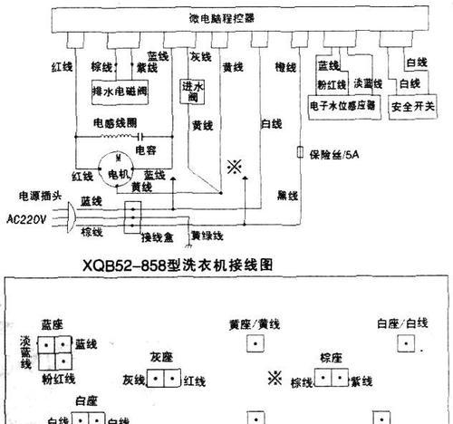 解决松下洗衣机显示U12故障的维修方法（轻松应对U12故障）  第2张