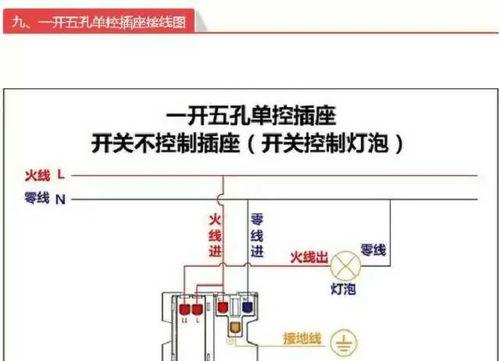 帅康空调e58错误代码怎么解决？常见原因及处理步骤是什么？  第1张