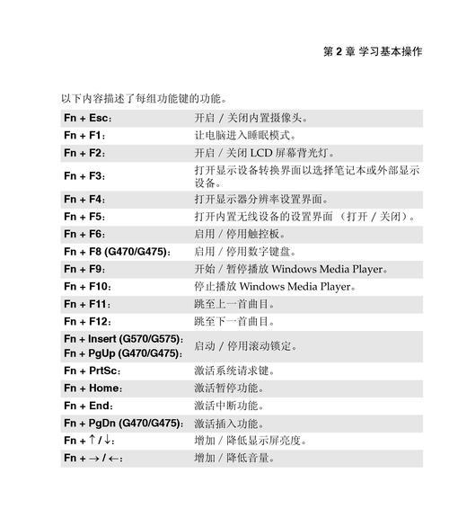 笔记本电脑清理的方法是什么？如何有效清理电脑内部灰尘？  第1张