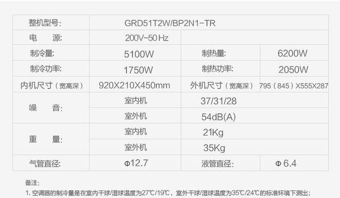 美的中央空调变频通讯故障如何解决？常见原因有哪些？  第1张