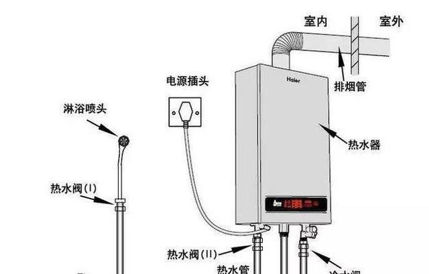 林内热水器噪音从何而来？维修办法有哪些？  第3张