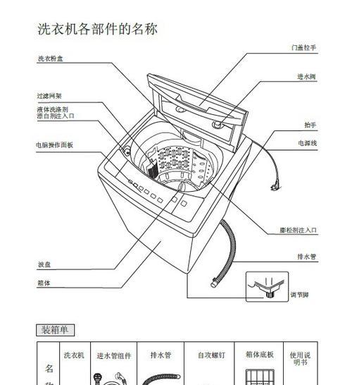 洗衣机水箱不进水了怎么办？快速解决方法有哪些？  第1张