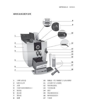 咖啡机不会上水怎么办？快速解决方法有哪些？  第2张