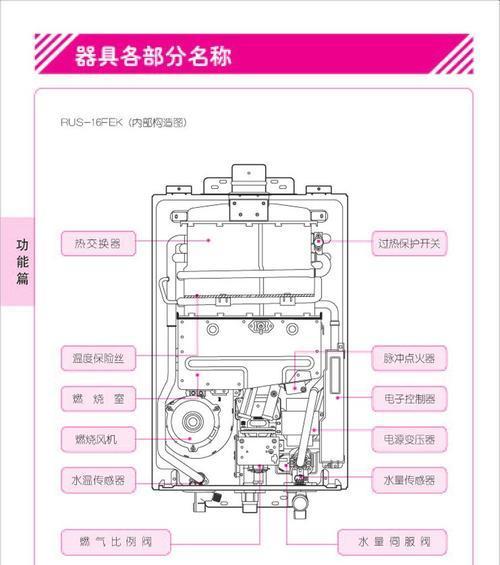 威能热水器噪音大怎么办？故障分析与解决方法是什么？  第2张