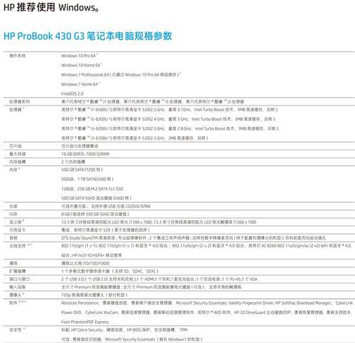 笔记本电脑分区方法是什么？如何正确分区以提高效率？  第1张