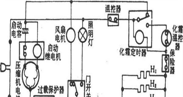 冰柜不停机？揭秘三种常见原因及其解决方法  第1张