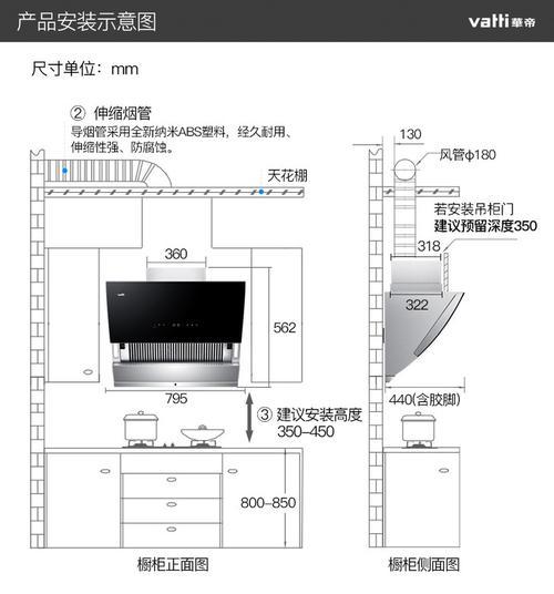 冬季油烟机清洗方法是什么？如何有效去除油烟机上的顽固油渍？  第2张