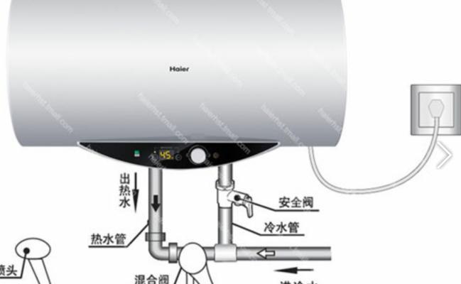 热水器水压低怎么解决？有效提升水压的技巧有哪些？  第3张