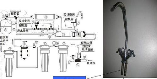 如何正确安装净水器？常见问题及解决步骤是什么？  第2张